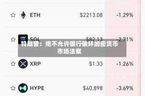 特朗普：绝不允许银行破坏加密货币市场法案