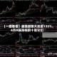 【一图看懂】最强股票大涨逾135%，4月A股涨幅前十是它们