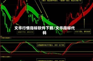 文华行情指标软件下载/文华指标代码