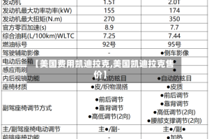 【美国费用凯迪拉克,美国凯迪拉克售价】