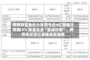 明牌珠宝金价大年预亏近4亿降幅比较高-2214% 珠宝主业“量减价增”、跨界光伏百亿豪赌成拖油瓶