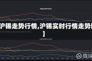 【沪锡走势行情,沪锡实时行情走势图】