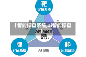 【智能操盘系统,ai智能操盘】