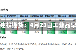 中信建投期货：4月23日工业品早报