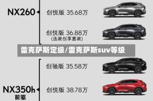 雷克萨斯定级/雷克萨斯suv等级