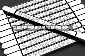 锡条近期费用走势图/锡条行情费用