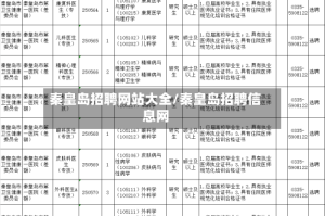 秦皇岛招聘网站大全/秦皇岛招聘信息网