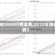 【钢材2020行情走势,2020年钢材走势】