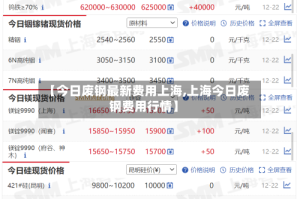 【今日废钢最新费用上海,上海今日废钢费用行情】