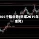 焦煤1805行情走势(焦煤2019年费用走势)