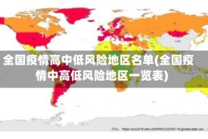 全国疫情高中低风险地区名单(全国疫情中高低风险地区一览表)