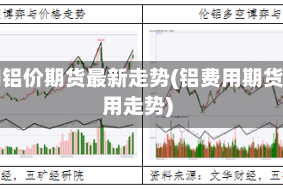 国内铝价期货最新走势(铝费用期货费用走势)