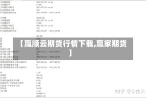 【赢顺云期货行情下载,赢家期货】