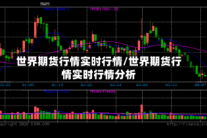 世界期货行情实时行情/世界期货行情实时行情分析