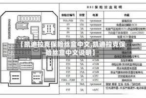 【凯迪拉克保险丝盒中文,凯迪拉克保险丝盒中文说明】