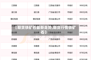 【期货铁矿石最新走势,期货行情铁矿石】