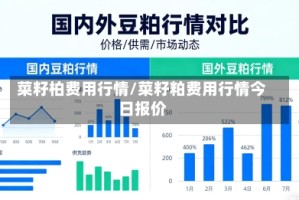 菜籽柏费用行情/菜籽粕费用行情今日报价