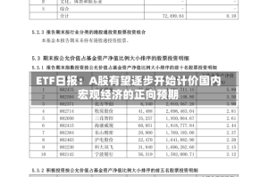 ETF日报：A股有望逐步开始计价国内宏观经济的正向预期