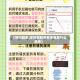 【呼叫限制,呼叫限制所有来电是什么意思】