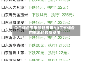 今日烟台玉米最新费用/山东省烟台市玉米的最新费用