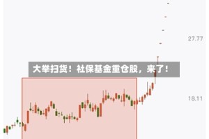 大举扫货！社保基金重仓股，来了！