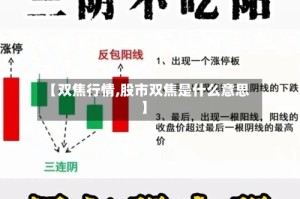 【双焦行情,股市双焦是什么意思】