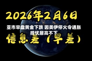 亚市早盘黄金下跌 因美伊停火令通胀担忧居高不下