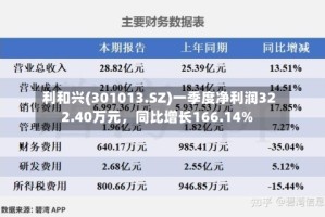 利和兴(301013.SZ)一季度净利润322.40万元，同比增长166.14%