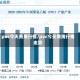 pvc今天费用行情/pvc今天费用行情走势