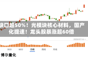 缺口超50%！光模块核心材料，国产化提速！龙头股暴涨超60倍