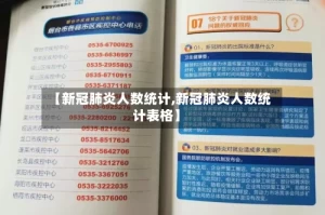 【新冠肺炎人数统计,新冠肺炎人数统计表格】