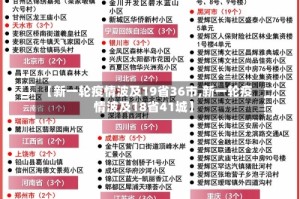 【新一轮疫情波及19省36市,新一轮疫情波及18省41城】