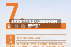 北京疫情中风险区/北京疫情中高风险区划分