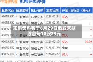东鹏饮料将于6月29日派发末期股息每10股25元