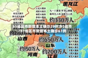 31省区市新增本土确诊29例涉5省市/31省区市新增本土确诊61例
