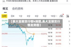 【美大豆期货行情k线图,美大豆期货行情走势图】