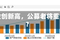 百亿基金创新高，公募老将重仓了谁？