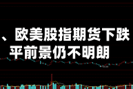 油价上涨、欧美股指期货下跌 伊朗和平前景仍不明朗