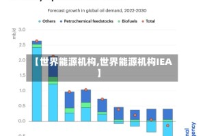 【世界能源机构,世界能源机构IEA】