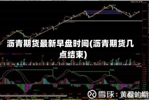 沥青期货最新早盘时间(沥青期货几点结束)