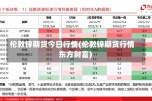 伦敦锌期货今日行情(伦敦锌期货行情 东方财富)