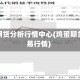 鸡蛋期货分析行情中心(鸡蛋期货交易行情)