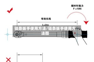 链条扳手使用方法/链条扳手使用方法图