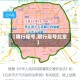【限行尾号,限行尾号北京】