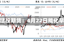 中信建投期货：4月22日能化早报