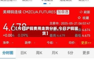 【今日沪铜费用走势分析,今日沪铜现货】