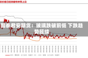 国泰君安期货：玻璃跌破前低 下跌趋势延续