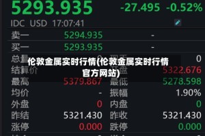 伦敦金属实时行情(伦敦金属实时行情官方网站)