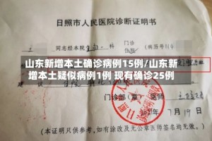 山东新增本土确诊病例15例/山东新增本土疑似病例1例 现有确诊25例