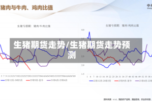 生猪期货走势/生猪期货走势预测